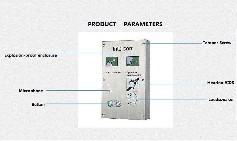 emergency intercom decription view